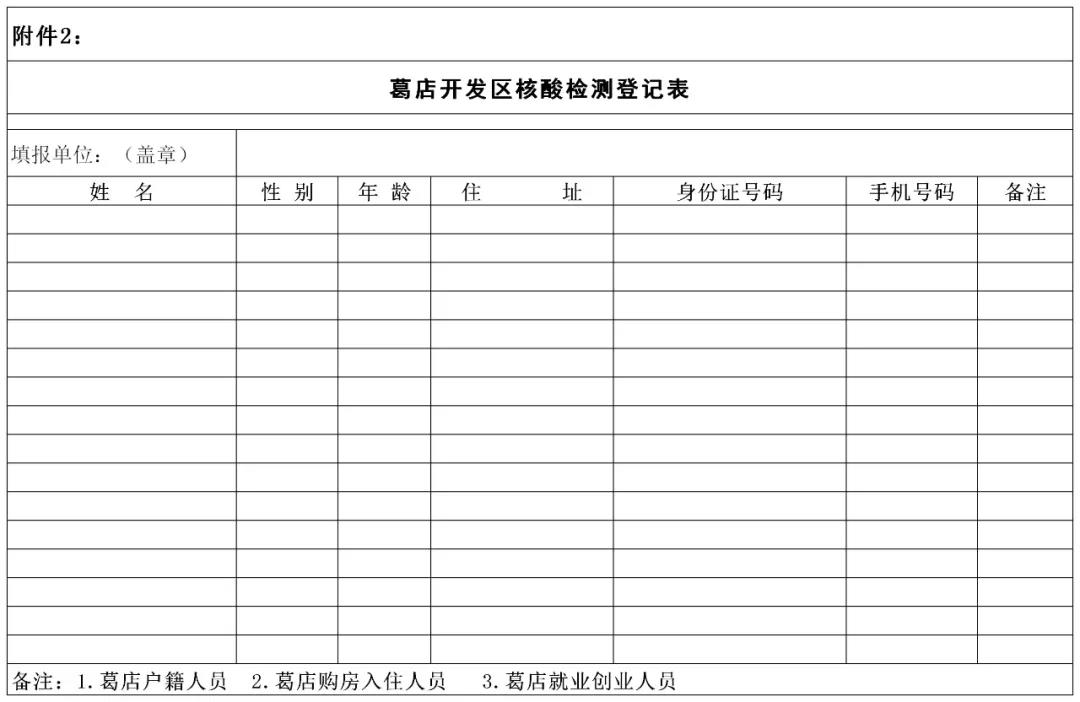 扩散6月15日至6月21日葛店全民核酸检测